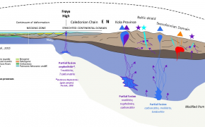 Geolink news.